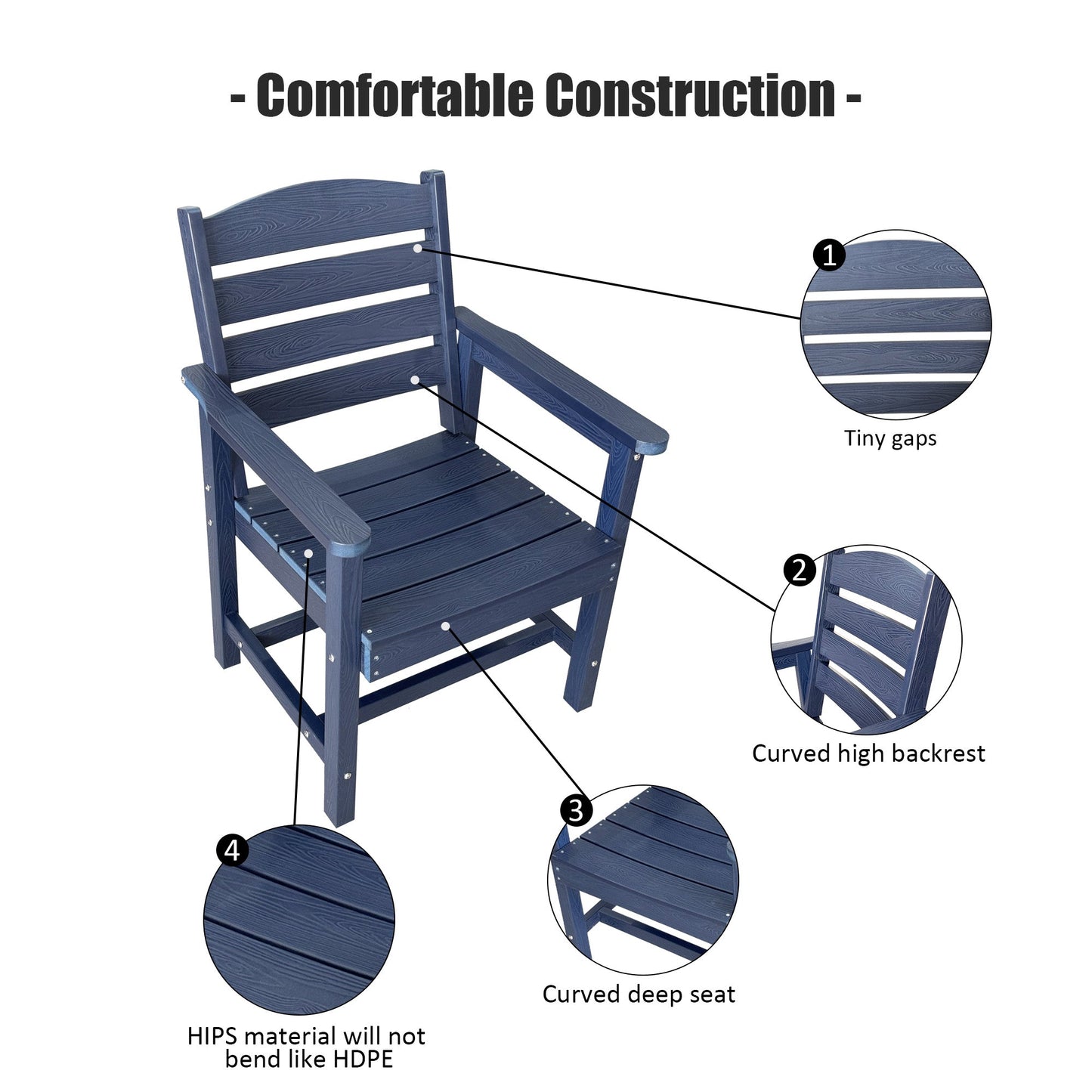 Patio Dining Set, 36.2-Inches ļ¼5 Piece, Navy Blue