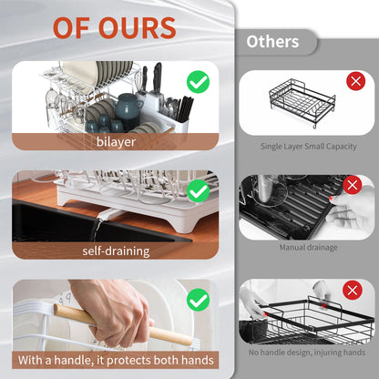 Fortune Candy 15.4'' Tall Dish Drying Rack with Bamboo Handle, 2-Tier Drying Rack for Apartments, Dorms, and Kitchens, White