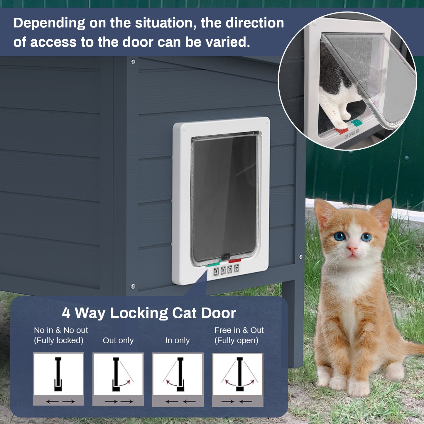 Fortune Candy 34.25'' Wooden Indoor-Outdoor Insulated Cat House with Raised Base, Spacious Indoor Area for All-Season Use, Navy Blue