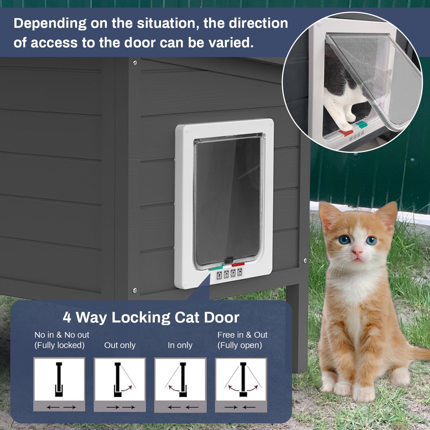 Fortune Candy 34.25'' Wooden Indoor-Outdoor Insulated Cat House with Raised Base, Spacious Indoor Area for All-Season Use, Black