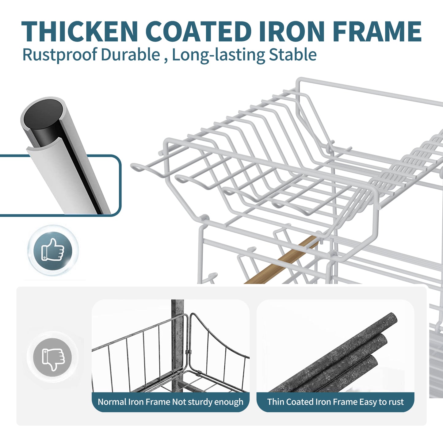 Fortune Candy 15.4'' Tall Dish Drying Rack with Bamboo Handle, 2-Tier Drying Rack for Apartments, Dorms, and Kitchens, White
