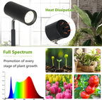 Fortune Candy 20W Standing Plant Grow Light, Full Spectrum Indoor Standing Lamp with COB Bulb for Houseplants