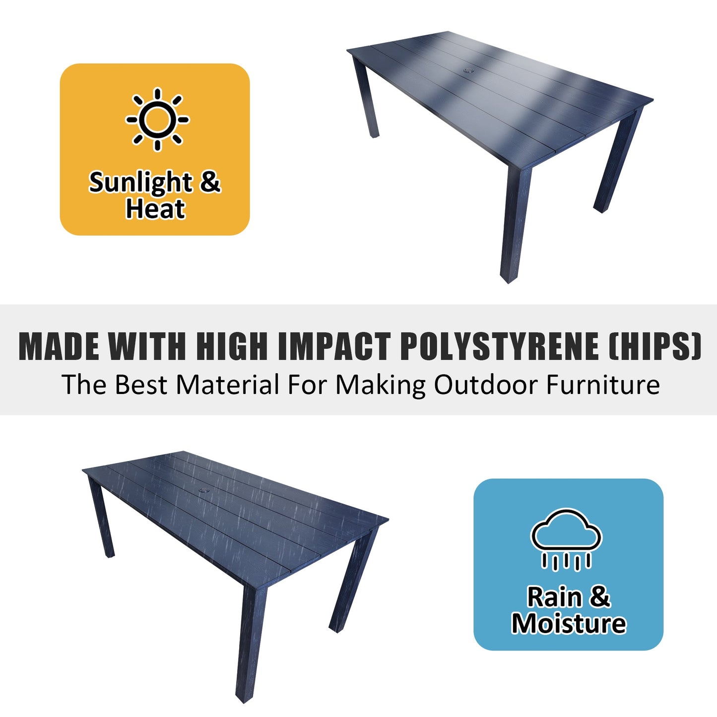 Poly Lumber Patio Dining Set, HIPS Outdoor Dining Table and Chairs, with Umbrella Hole, Weather Resistant (5 Piece, Navy Blue)