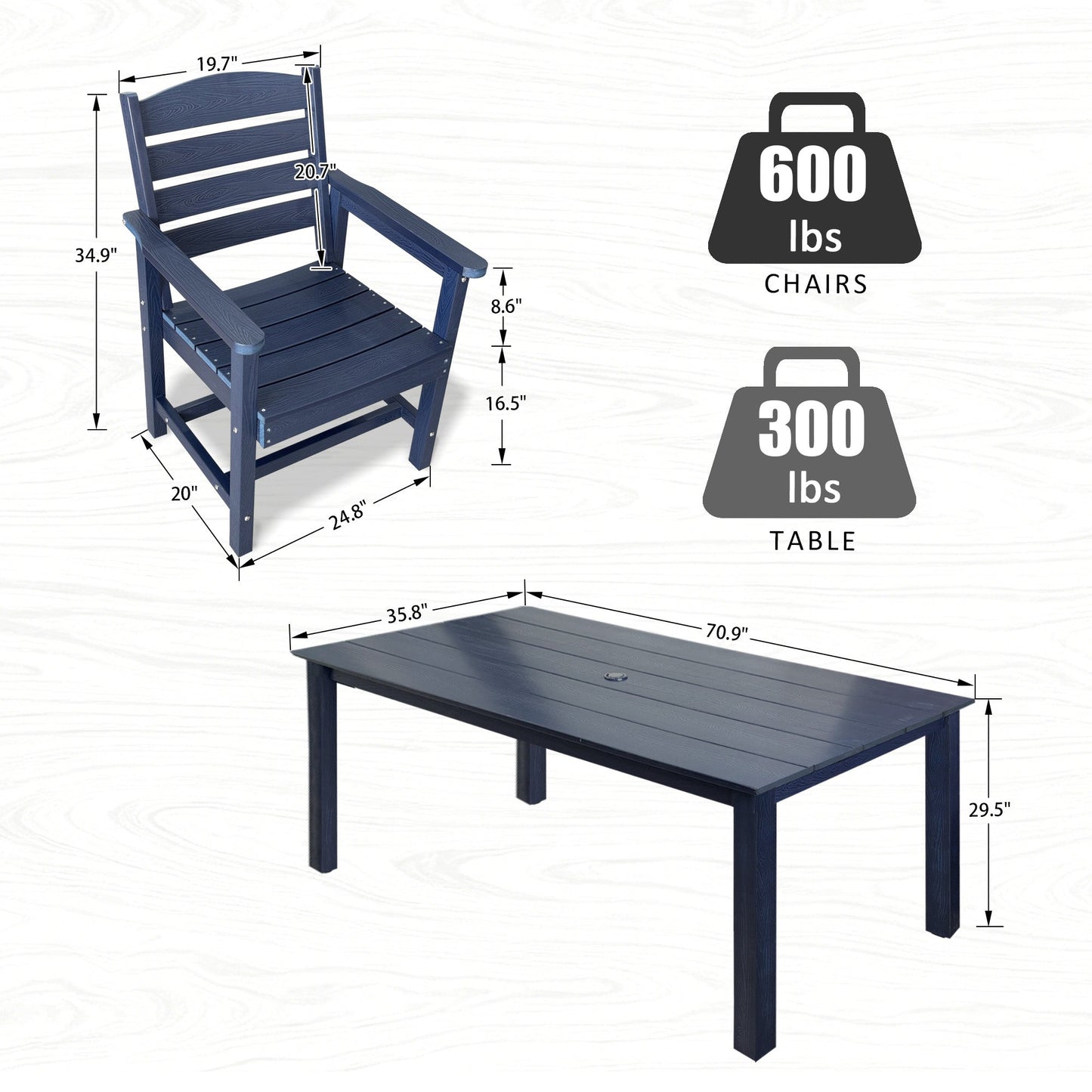 Poly Lumber Patio Dining Set, HIPS Outdoor Dining Table and Chairs, with Umbrella Hole, Weather Resistant (5 Piece, Navy Blue)